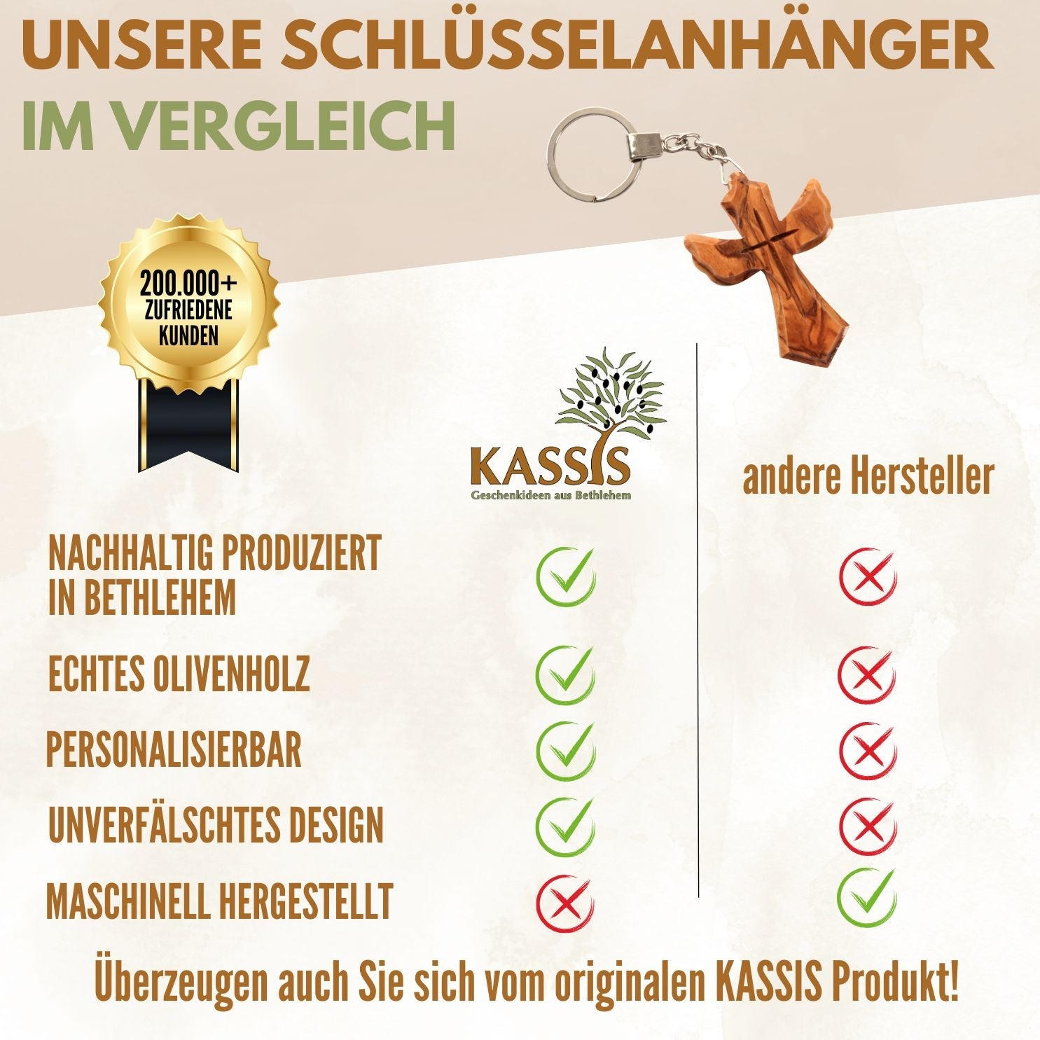 Schlüsselanhänger Kreuz in Engel-Form-3