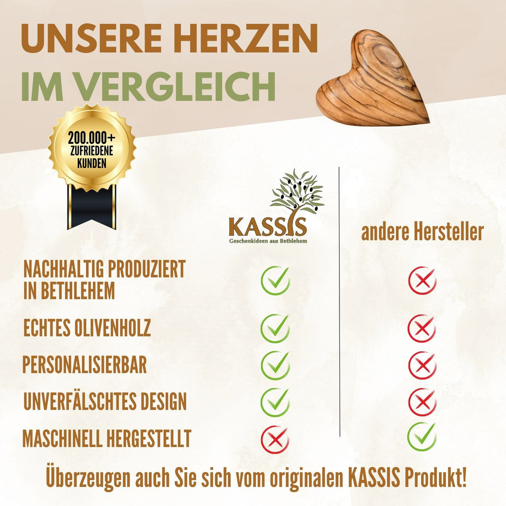 Herz Geschenk Olivenholz Handschmeichler Glücksbringer-3