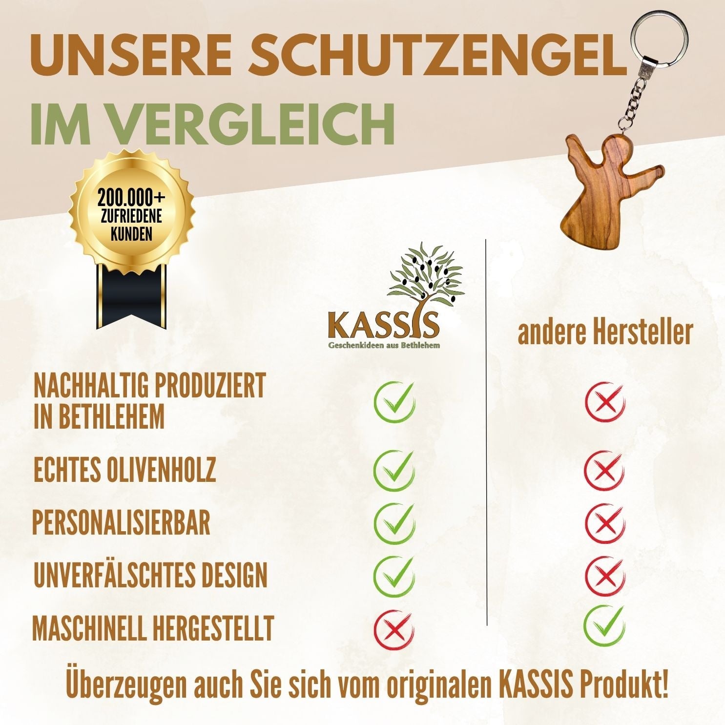 Schlüsselanhänger Handschmeichler Schutzengel aus Olivenholz-3